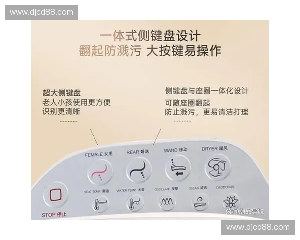 智能马桶清洗技术创新与发展趋势解析及其在生活中的应用前景 智能马桶清洗技术创新与发展趋势解析及其在生活中的应用前景