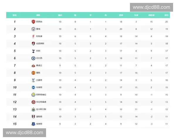 2025年中国足球超级联赛激战正酣 各大豪门争夺冠军之路逐渐明朗